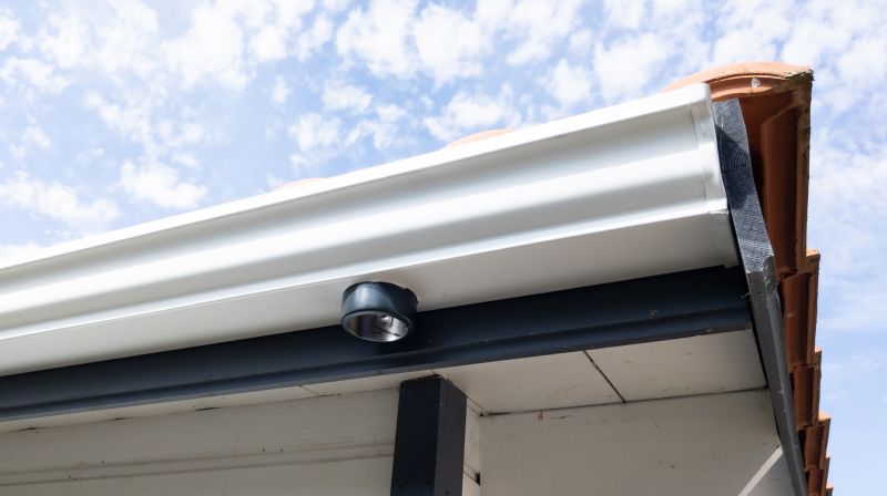 Cost of Gutter in Simpsonville, SC